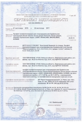 Сертифікат відповідності Вікналенд